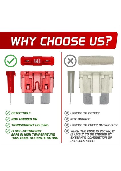 1 Takım 180 Adet Araba Sigortaları Çeşitli Kiti,60 Mini Blade Araba Sigorta + 60 Standart Sigorta Otomotiv + 60 Mikro Tip Sigorta + Sigorta Çektirmesi (Yurt Dışından) modelleri