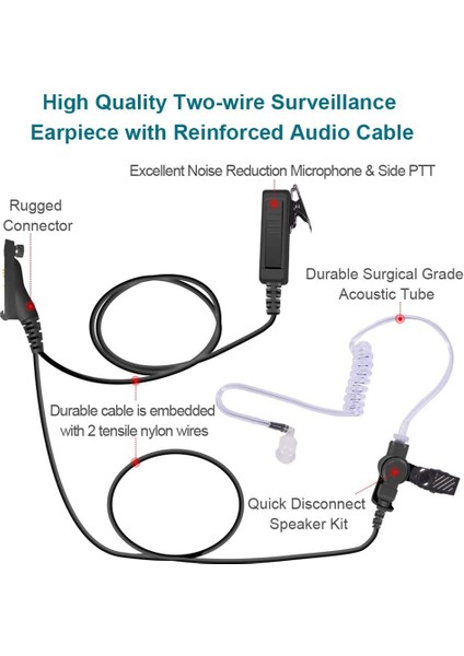 Kulaklık Akustik Tüp Radyo Kulak Mikrofonu Iki Yönlü Mikrofonlu Kulaklık Motorola APX6000 APX4000 APX7000 (Yurt Dışından) modelleri