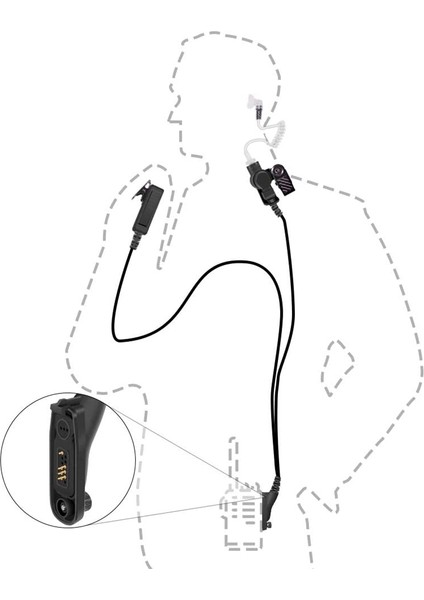 Kulaklık Akustik Tüp Radyo Kulak Mikrofonu Iki Yönlü Mikrofonlu Kulaklık Motorola APX6000 APX4000 APX7000 (Yurt Dışından) fırsatları