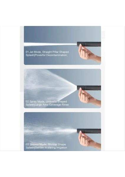 Basınçlı Yıkayıcı Sap Düğmesi Ayarı Basınç Yıkayıcı Slip Olmayan Bahçe Hortumu Jet Basınçlı Yıkama Aletleri (Yurt Dışından) fırsatları