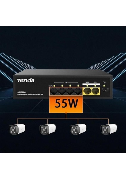 Tenda S106PC 6-Portlu 10/100 Mbps Lite PoE Uplink Switch (4 Port PoE Destekli 55W Toplam Güç) modelleri