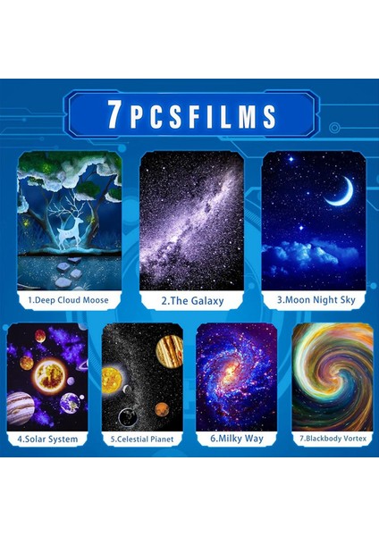 Starry Night Ght Projektör Çocuklar Için Projektör 360 ° Dönen Planetaryum Galaxy LED Projektör Lambası Doğum Günü Koordinasyon Leri (Yurt Dışından) modelleri