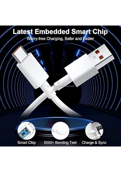 Red Mi Note 14/14PRO Için 67W Turbo Type-C Akım Korumalı Hassas Şarj Aleti Seti Saniye Sayaçlı Süper Charger fırsatları