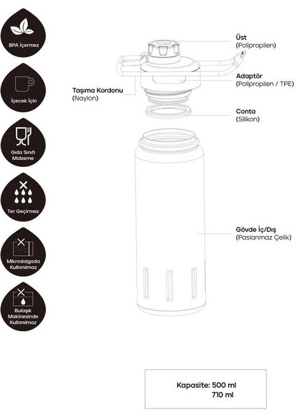Sporcu Termosu 950 ml Lacivert modelleri