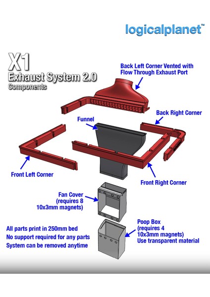 Bambulab X1 Serisi Yakalama ve Havalandırma Egzoz Sistemi modelleri