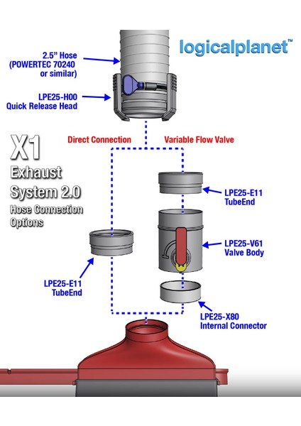 Bambulab X1 Serisi Yakalama ve Havalandırma Egzoz Sistemi fırsatları