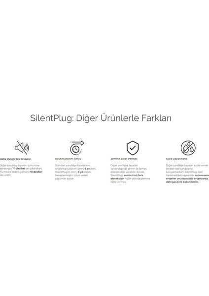 500 Adet Silentplug Sessiz Tapa Masa Sandalye Çivili Polygrid Krem indirimleri