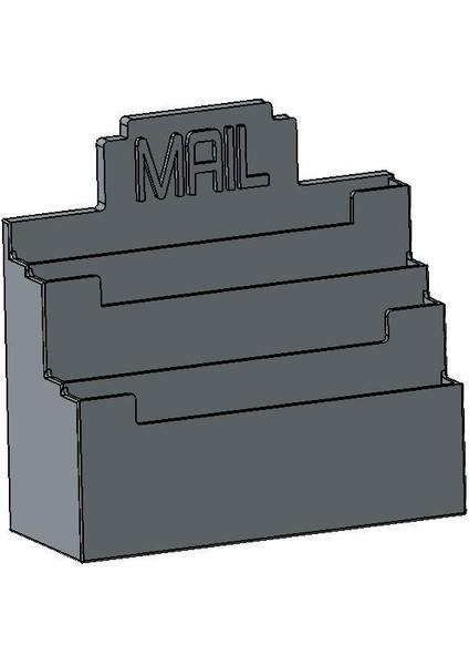 Posta Düzenleyici modelleri