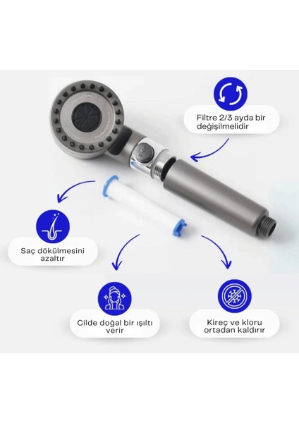 (Gri)Özel Duş Seti Patlamaz Hortum Kireç Önleyici Başlık fırsatları