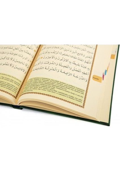 Delâilü'l Hayrât Salavât-I Şerifeler Açıklamalı Mealli fırsatları