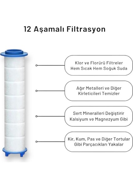 10 Adet Yedek Filtreli Su Tasarruflu Masaj Duş Başlığı Seti(Patlamaz Hortum)