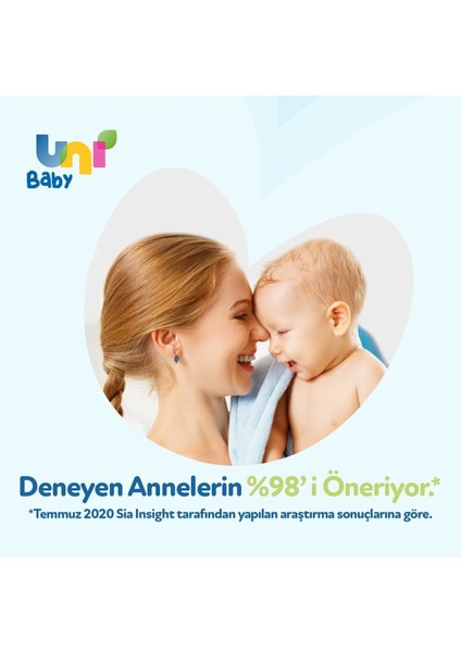 Saç ve Vücut Şampuanı 500 ml Flip