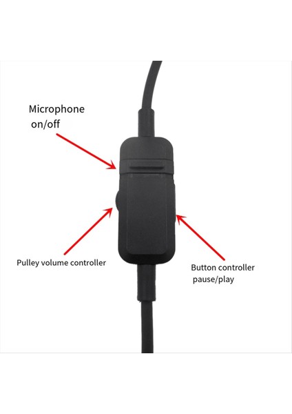 Beyerdynamic MMX300 Oyun Kulaklıkları Kulaklıkları Için Yedek Kulaklık Kablosu (Yurt Dışından) fiyatları