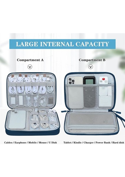 Electronics Organizer Seyahat Seyahat Kordonu Organizatör Kılıfı Kompakt Aksesuar Çantası - Lacivert (Yurt Dışından) fırsatları