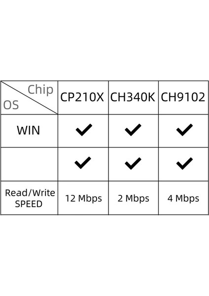 Lilygo T-Call V1 4 ESP32 Wi-Fi+Bt+Ble Mcu Modül Gprs Anten ESP32 Wrover-B Simmodül Yüksek (Yurt Dışından) indirimleri
