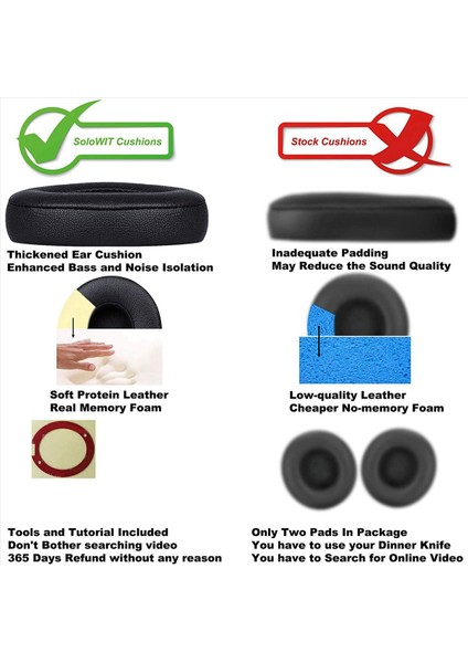 4 Adet Kulaklıklar Köpük Kulak Ped Yastık Kapağı Beats Solo 2 0/3 0 Kulaklık (Yurt Dışından) modelleri