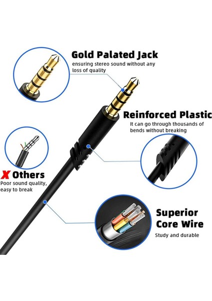 Astro A10 A40/A40TR Kulaklıklar Için Yedek Kablo Ses Kontrol Fonksiyonu ile Oyun Kulaklık Kablosu 2 0m (Yurt Dışından) fırsatları