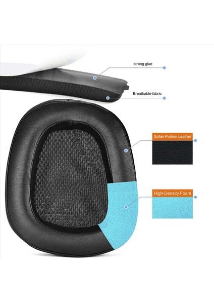 3paır Köpük Kulak Pedleri Logitech Için Deri Earpad G933 G935 G633 / G 933 G 935 G 633 Artemis Kulaklıkları (Yurt Dışından) fırsatları
