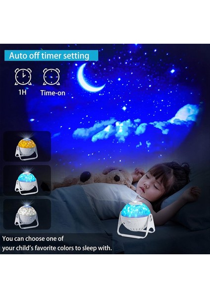 Starry Night Ght Projektör Çocuklar Için Projektör 360 ° Dönen Planetaryum Galaxy LED Projektör Lambası Doğum Günü Koordinasyon Leri (Yurt Dışından) indirimleri