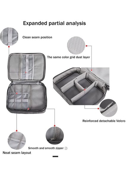 Üç Katmanlı Dijital Çanta Depolama Çantası Çok Fonksiyonlu Veri Kablo Depolama Çantası Mobil Güç Kulaklık Depolama Çantası Siyah (Yurt Dışından) fiyatları