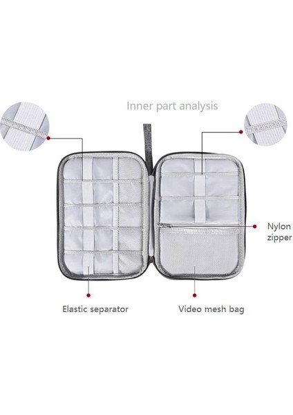 Çok Fonksiyonlu Dijital Torba Depolama Çantası Veri Kablo Depolama Çantası Mobil Güç Kulaklık Depolama Çantası Gri (Yurt Dışından) fiyatları