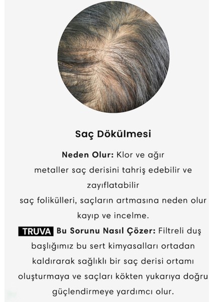 Yeni Duş Seti Patlamaz Hortumlu Kireç Önleyici Özellikli