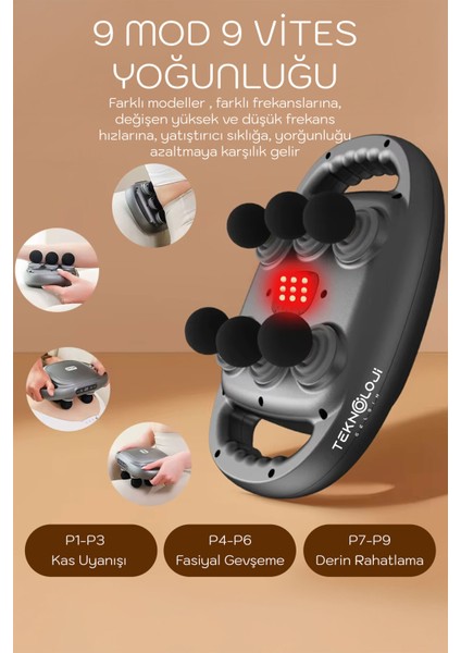 Masaj Tabancası 6 Başlı 9 Kademe 9 Modlu 9600 Adet/dakika Yüksek Frekanslı Titreşimli Masaj Aleti