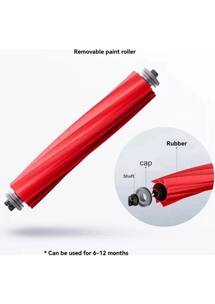 Q S7 Plus Maxv Ultra Max Maxv Için Ana Fırça (Yurt Dışından) indirimleri