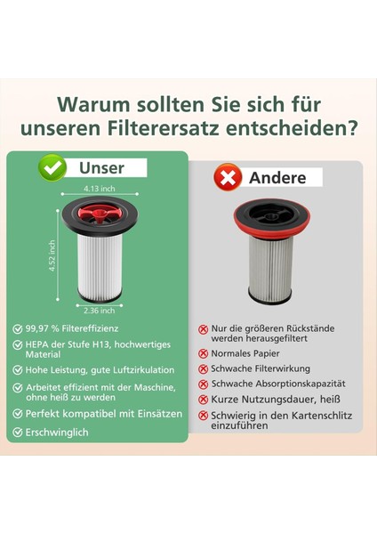 Unlimited Gen2 Serisi 8 Elektrikli Süpürgeler, Süpürgeler 12036642 Için Yedek Filtre (Yurt Dışından) fırsatları