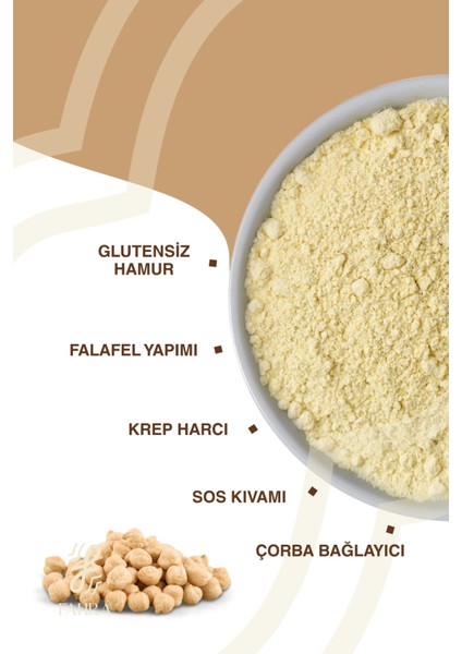 Doğal Nohut Unu 500 G – Glutensiz, Katkısız fiyatları