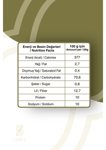 Çiğ Karabuğday Tane 1000G – Glutensiz Beslenmeye, Tokluğa ve Forma Destek 1kg modelleri