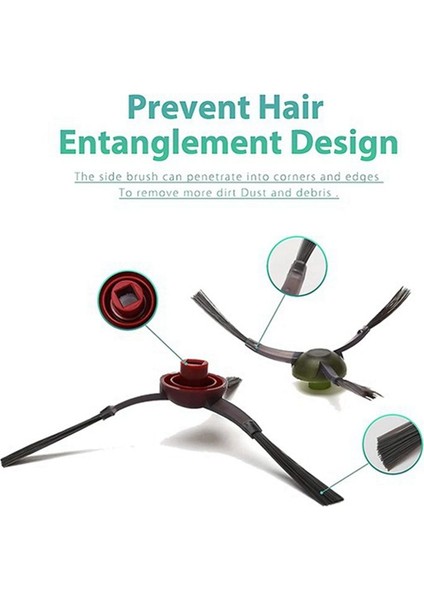 Ozmo 900 DN5G Elektrikli Süpürge Parçaları Için 8 Parça Yan Fırça Seti (Yurt Dışından) indirimleri