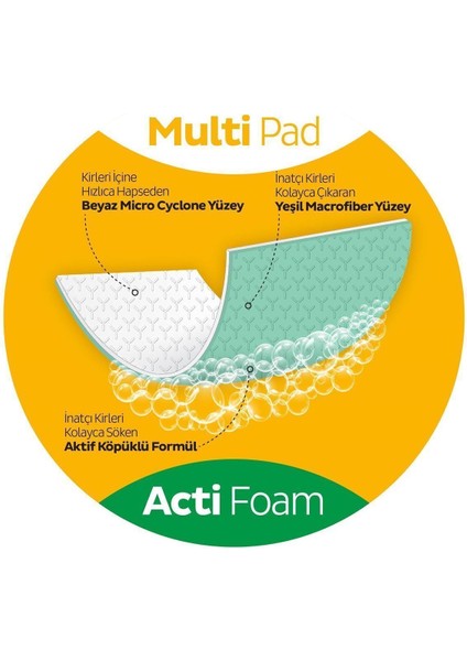 Easy Clean Süper Yağ Çözücü&kireç Sökücü Havlu Karma Paket modelleri