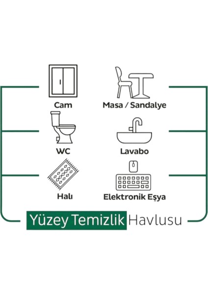 Easy Clean 100×6 Yüzey Temizlik Havlusu (600 Yaprak)