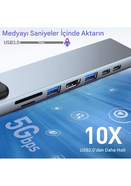 Macbook Pro Air USB Type-C Hub Dönüştürücü Çevirici Çoklayıcı USB Hdmı Micro Sd 8 Girişli Çevirici modelleri