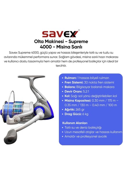 Olta Seti - 300CM Olta Kamışı 40-80GR / 4000'LIK Olta Makinesi (Xa-Yeşil) - Taşıma Çantalı fiyatları