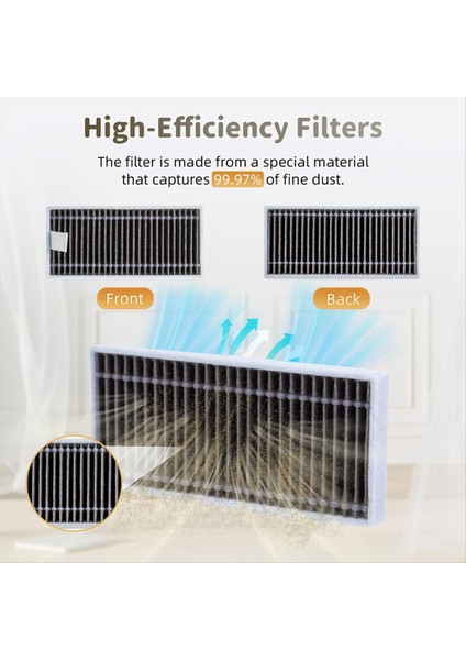 X8 Pro Omni / X8 Elektrikli Süpürge Aksesuarları, Ana Fırça, Mendiller, Yan Fırçalar, Filtreler, Toz Torbaları (Yurt Dışından) fırsatları