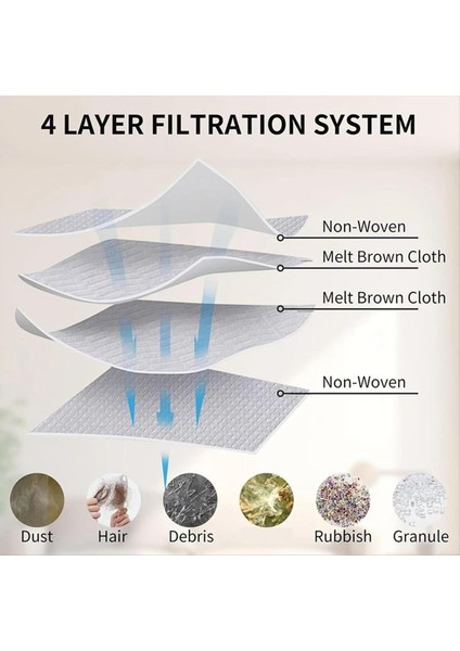 L10S Pro X30 L30 Gen2 E30 Ultra Elektrikli Süpürge Aksesuarları Yedek Parçası Için 13 Parça Fırça ve Filtre Seti (Yurt Dışından) fiyatları