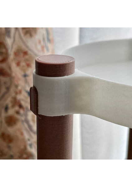 3 Katmanlı Bitki Düzenleyici fırsatları