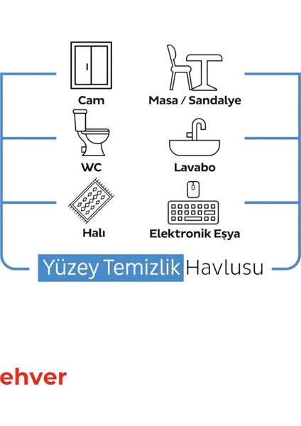6'lı Easy Clean Çamaşır Suyu Katkılı Yüzey Temizlik Havlusu (600 Yaprak)