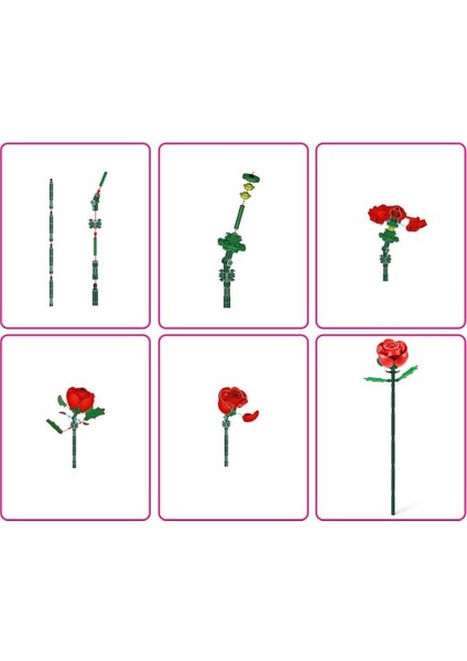 Bfs 5UC00000 Max Gül Sürprizi 247 Parça fiyatları