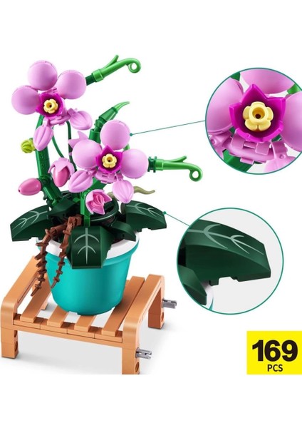 Bfs MNB08000 Max Saksı Bitkileri Sürprizi 151 Parça fiyatları