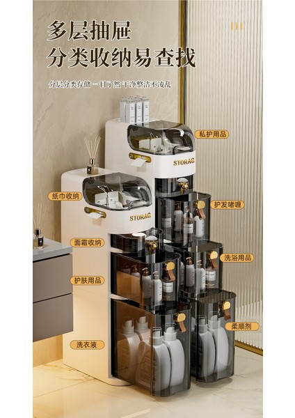 Çok Amaçlı Dolap modelleri