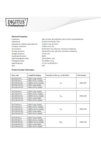 Cat7 - 35 Metre Saf Bakır S/ftp Pımf (Pairs In Metal Foil) Data İnternet Kablosu Gri modelleri