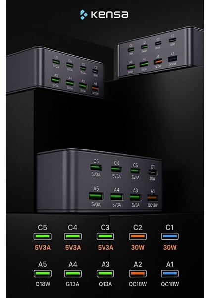 100W Süper Hızlı Akıllı Şarj Istasyonu | 10 Port USB + Type-C Güç Dağıtımlı Adaptör fiyatları