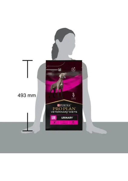 Urinary Köpek Maması: Proplan Ur 3KG modelleri
