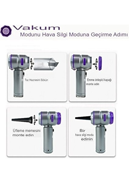 Üflemeli Güçlü Vakumlu Ev Ofis Araç Süpürges 20000PA Güçlü El Süpürgesi Şarjlı Çok Fonksiyon fırsatları