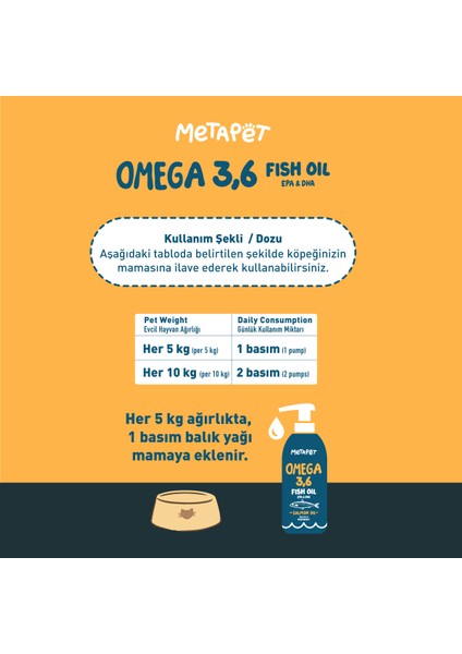 Köpekler Için Balık Yağı, Premium Norveç Somonu Yağı, Omega 3 ve 6, Yüksek Epa-Dha modelleri