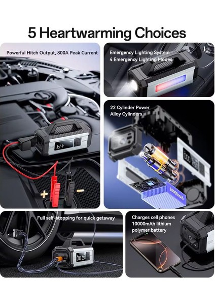 10000MAH Acil Aydinlatma Akilli Enflasyon Fonksiyonel Araç Sisme Mars Gücü VC13 modelleri