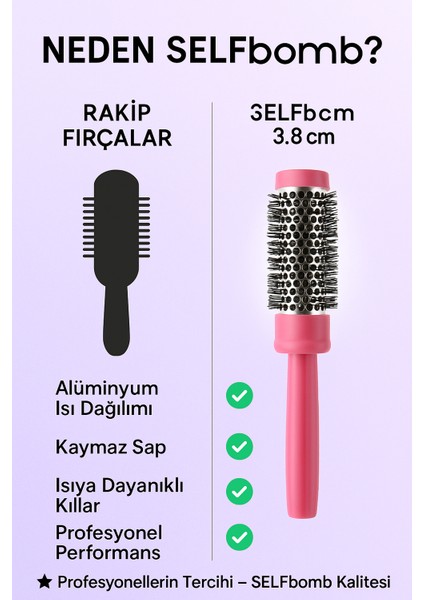 38 cm Profesyonel Fön Fırçası – Hızlı Kurutma, Kaymaz Sap